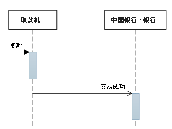 async.png